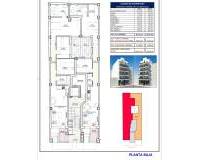 New Build - Appartement - Torrevieja - Playa de El Cura